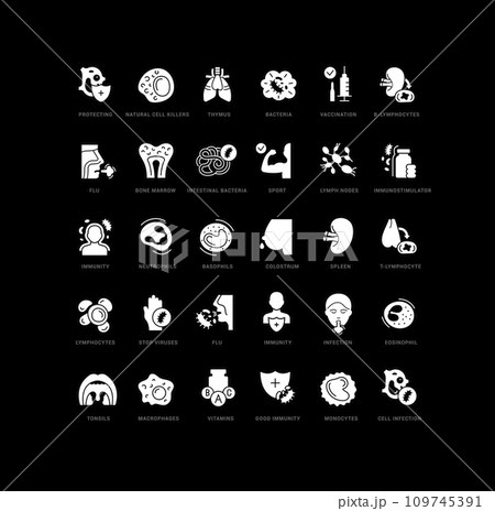 Set of simple icons of Immunology Set of simple icons of Immunology 109745391