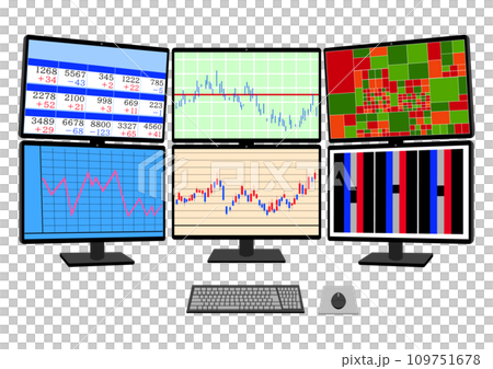 在具有多個顯示器的電腦上進行股票交易 109751678