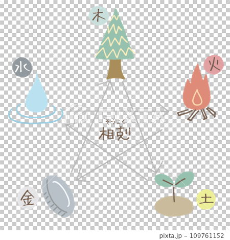 五行思想　想剋　イラスト 109761152