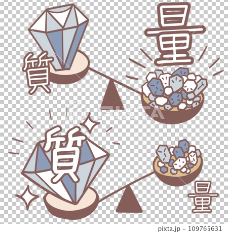 質より量　量より質 109765631