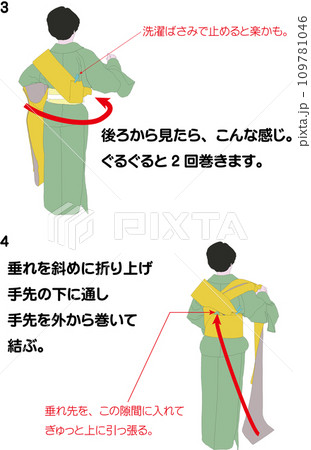 着物着付け手順(二重太鼓)2/6 着物着付け手順(二重太鼓)2/6 109781046
