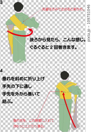 着物着付け手順(二重太鼓)2/6 着物着付け手順(二重太鼓)2/6 109781046