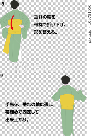 着物着付け手順（二重太鼓）6/6 109781050