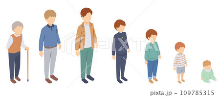 いろいろな世代の男性のアイソメトリックイラスト いろいろな世代の男性のアイソメトリックイラスト 109785315