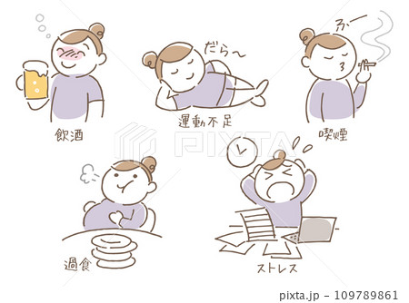 生活習慣病を招く要因 タイトルなし 生活習慣病を招く要因 タイトルなし 109789861