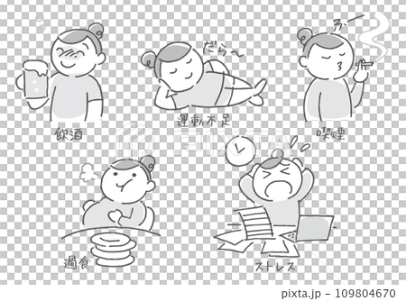 Factors leading to lifestyle-related diseases No title (mono) Factors leading to lifestyle-related diseases No title (mono) 109804670