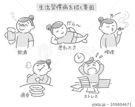 生活習慣病を招く要因(モノ) 生活習慣病を招く要因(モノ) 109804671