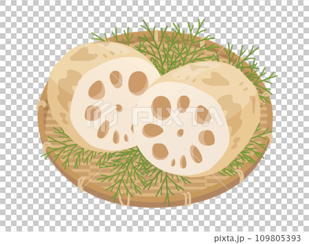 籃子裡的蓮藕插畫 籃子裡的蓮藕插畫 109805393