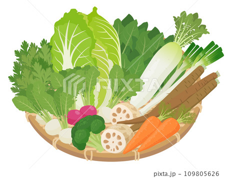 冬野菜盛り合わせ 109805626