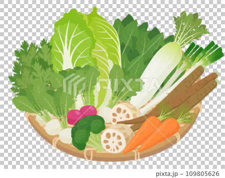 冬野菜盛り合わせ 109805626