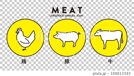 牛肉、豬肉、雞肉、肉類類型 109813383