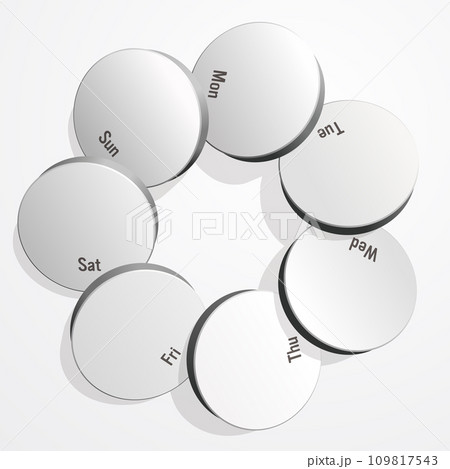円形チップの重なりで表現する1週間のインフォグラフィック　モノトーン　ベクターイラストレーション 109817543