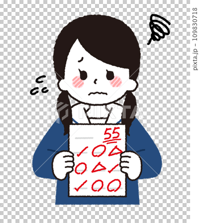 Test results. Students who score average or low scores. Test results. Students who score average or low scores. 109830718