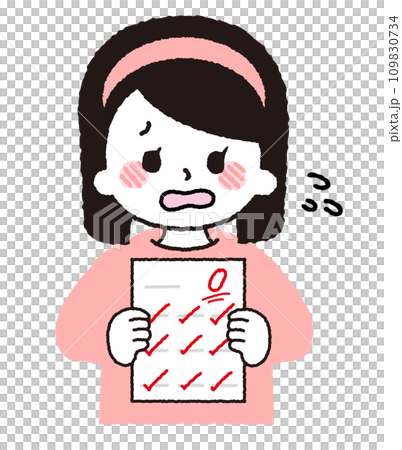 Test results. A child who scores 0 points. Test results. A child who scores 0 points. 109830734