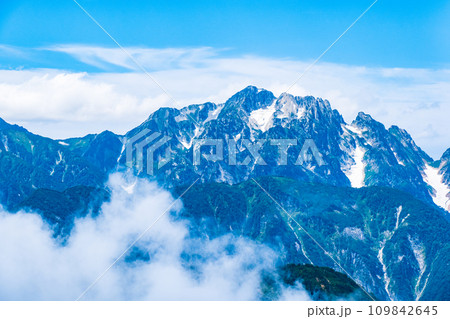 夏の爺ヶ岳登山(爺ヶ岳から望む剱岳) 夏の爺ヶ岳登山(爺ヶ岳から望む剱岳) 109842645