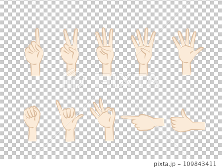 Illustration of various finger movements 109843411