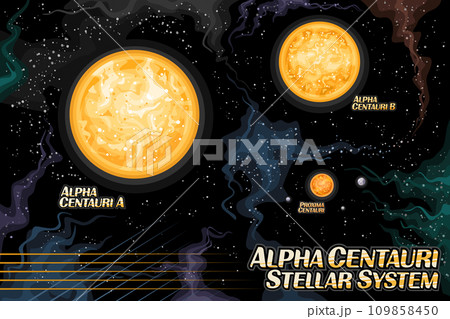 Vector illustration of Alpha Centauri Stellar System 109858450