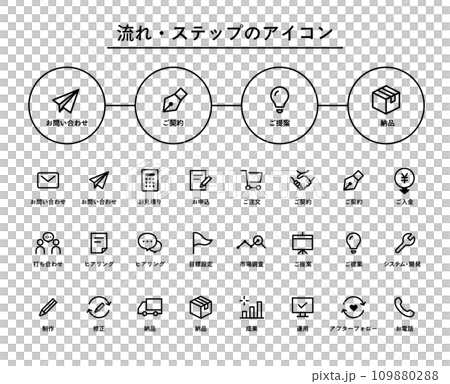 Flow/step/flow icon set simple transaction request service contract business application 109880288