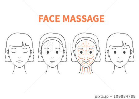 DIY face lifting sculpting massage lines illustration 109884789
