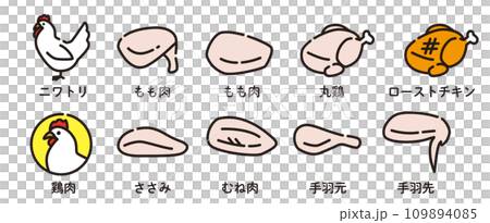 chicken raw meat 109894085