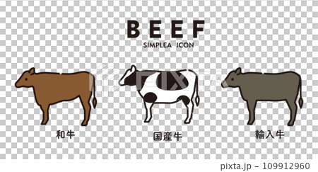Beef Beef Ingredients Barbecue Meat 109912960
