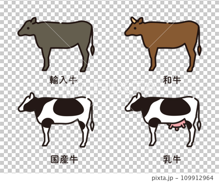 牛肉 牛肉配料 燒烤肉 109912964