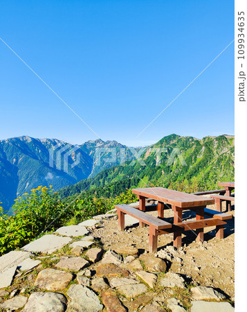 夏の爺ヶ岳登山（種池山荘から針ノ木岳・蓮華岳・赤沢岳方面の眺め） 109934635