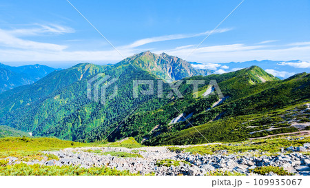 夏の爺ヶ岳登山（爺ヶ岳南峰頂上から鹿島槍ヶ岳を望む） 109935067