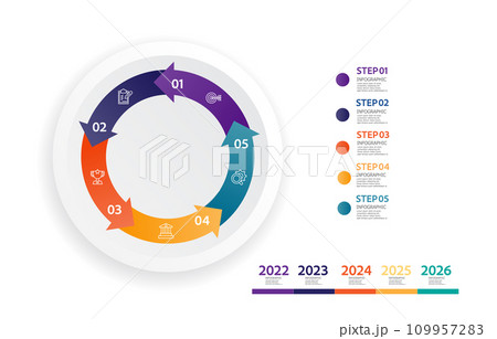 abstract circle timeline infographic element business data visualization steps report layout template background with business line icon 5 steps abstract circle timeline infographic element business data visualization steps report layout template background with business line icon 5 steps 109957283