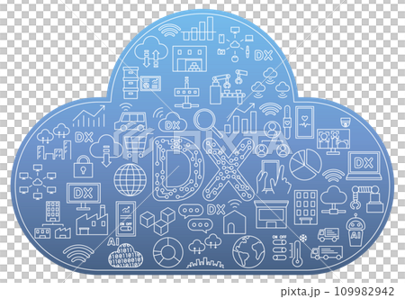企業のDXイメージ(雲の形) 企業のDXイメージ(雲の形) 109982942