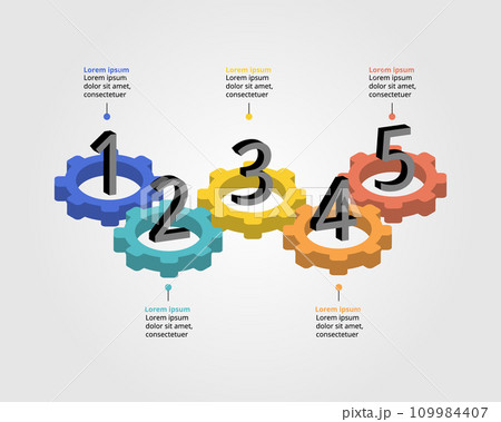 cog element for system template for infographic for presentation for 5 element 109984407