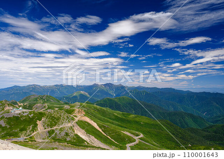 【夏の乗鞍岳】乗鞍岳から見た槍ヶ岳・穂高連峰_03 110001643