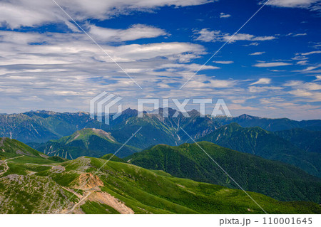 【夏の乗鞍岳】乗鞍岳から見た槍ヶ岳・穂高連峰_05 110001645