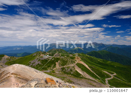 【夏の乗鞍岳】乗鞍岳から見た槍ヶ岳・穂高連峰_07 【夏の乗鞍岳】乗鞍岳から見た槍ヶ岳・穂高連峰_07 110001647