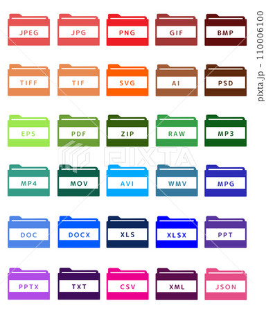 ファイル拡張子 アイコンセット 30種（カラフル） 110006100