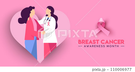 Breast Cancer Awareness concept of doctor help banner illustration Breast Cancer Awareness concept of doctor help banner illustration 110006977