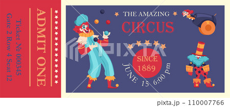 Circus ticket. Clown entertainment show greeting card or flyer template. Cartoon jokers and jesters comedians, funny faces. Artists performing tricks. Kids party. Vector illustration 110007766