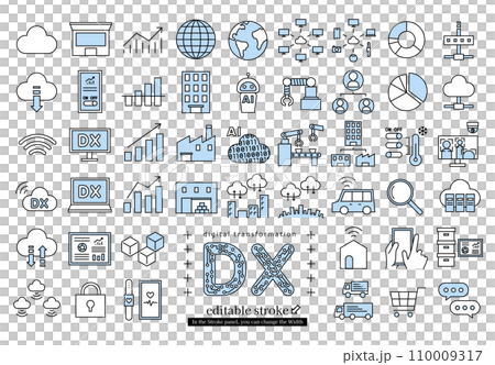DX Corporate digital transformation icon set (editable stroke) 110009317