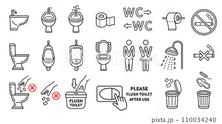 Public toilet WC, man and woman restroom, male urinal, bidet, shower room, bathroom plumbing line icon set. Paper tissue towel roll. Body hygiene. Flush water in lavatory. Throw trash in bin. Vector 110034240