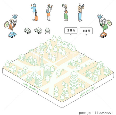 ライドシェア セット ライドシェア セット 110034351