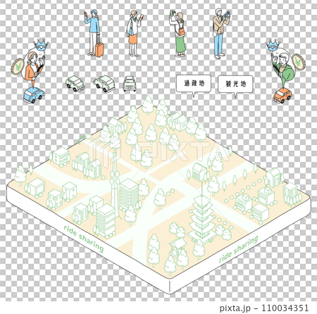 ライドシェア セット ライドシェア セット 110034351