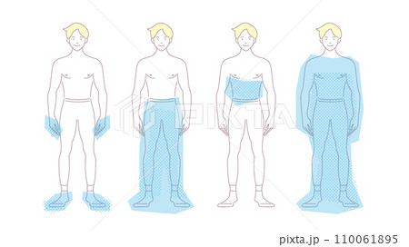 男性の冷え性のタイプ 110061895