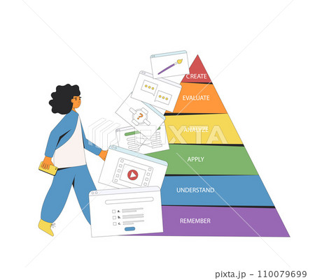 Instructional designer creating learning...のイラスト素材 [110079699] - PIXTA