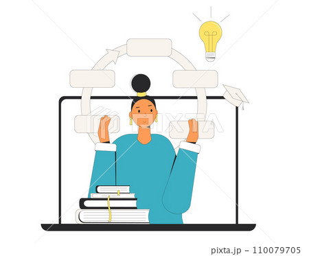 Instructional designer creating curricula or learning materials. Instructional designer creating curricula or learning materials. 110079705