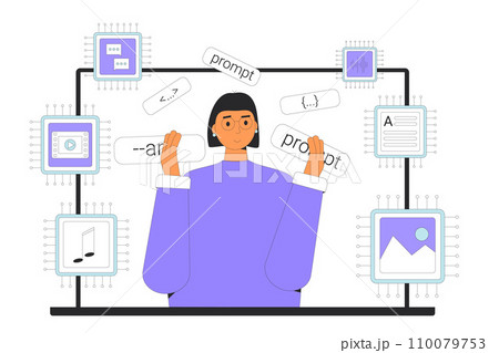 Crafting precise instructions or queries that guide AI models to generate text, visual, audio and video content. 110079753