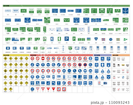 道路標識セット 110093243
