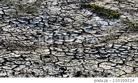 水不足 渇水 干ばつ water shortage water deficit 水不足 渇水 干ばつ water shortage water deficit 110109214