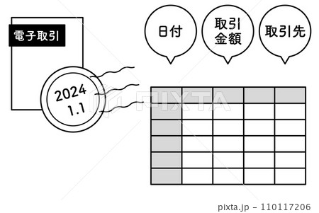 電子帳簿保存法の制度、電子取引ファイルとタイムスタンプ、検索機能付与について 電子帳簿保存法の制度、電子取引ファイルとタイムスタンプ、検索機能付与について 110117206