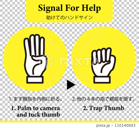幫助手勢訊號求救 110140083