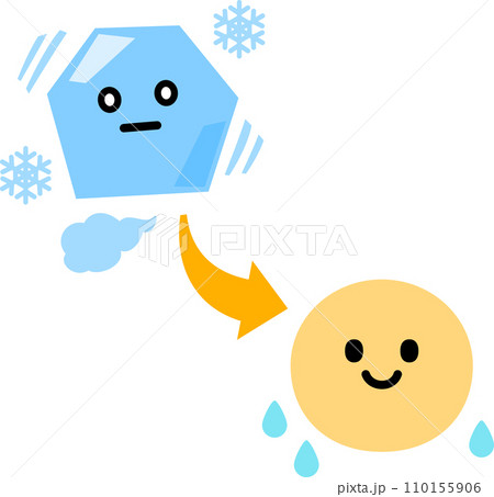 凍ったものと溶けたもの、解凍 110155906